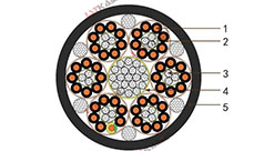 蓄纜筐吊具電纜 蓄纜筐吊具電纜
