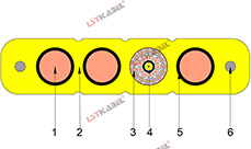 光電復(fù)合纜 光電復(fù)合纜